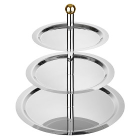 Display Finesse, 3-nivele